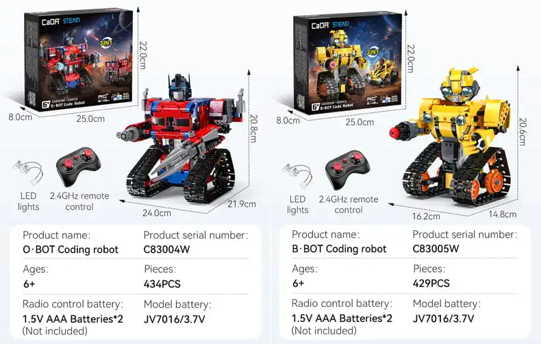 cada robots