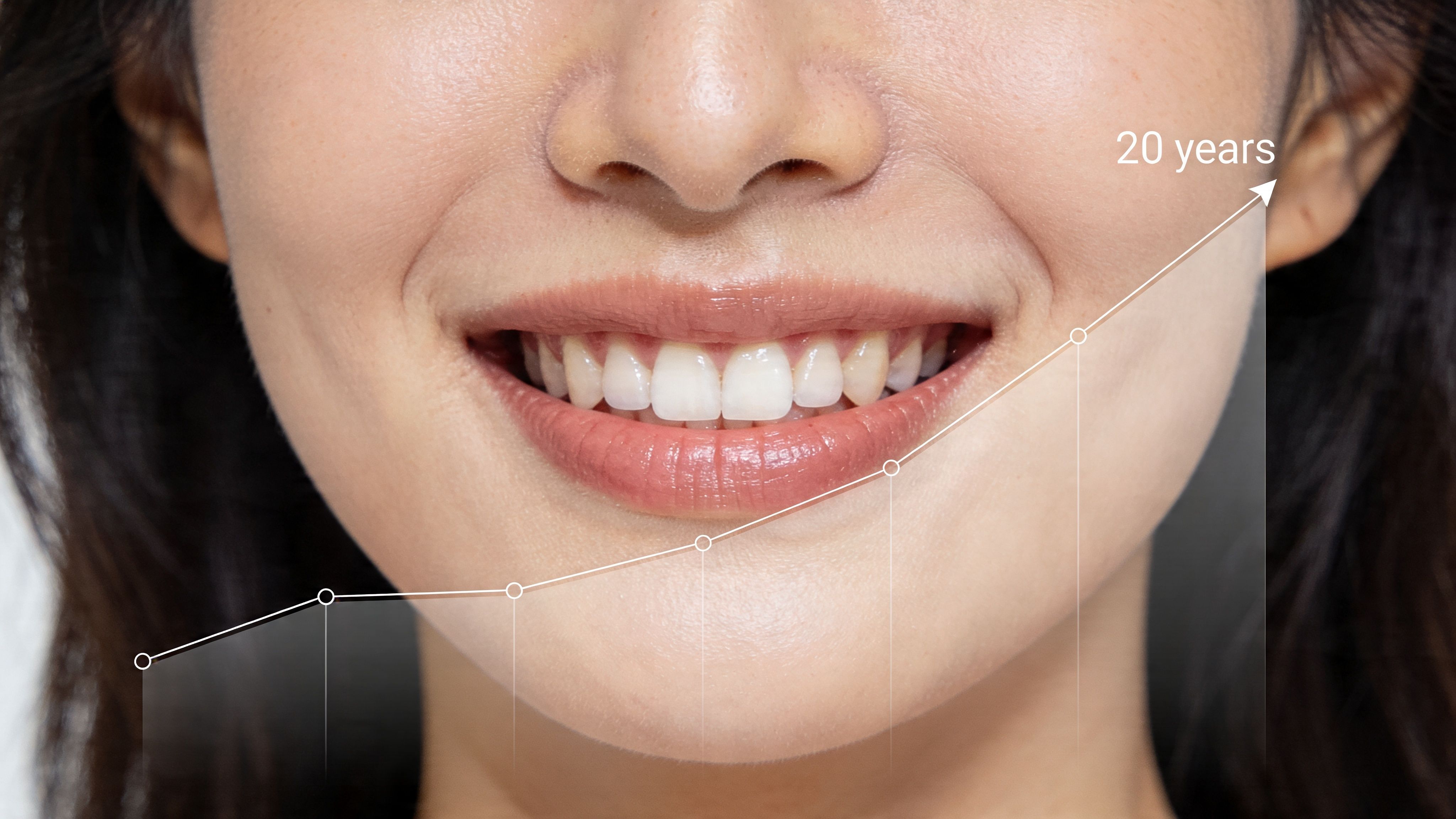 Close-up of a person smiling with a white teeth chart showing growth over twenty years