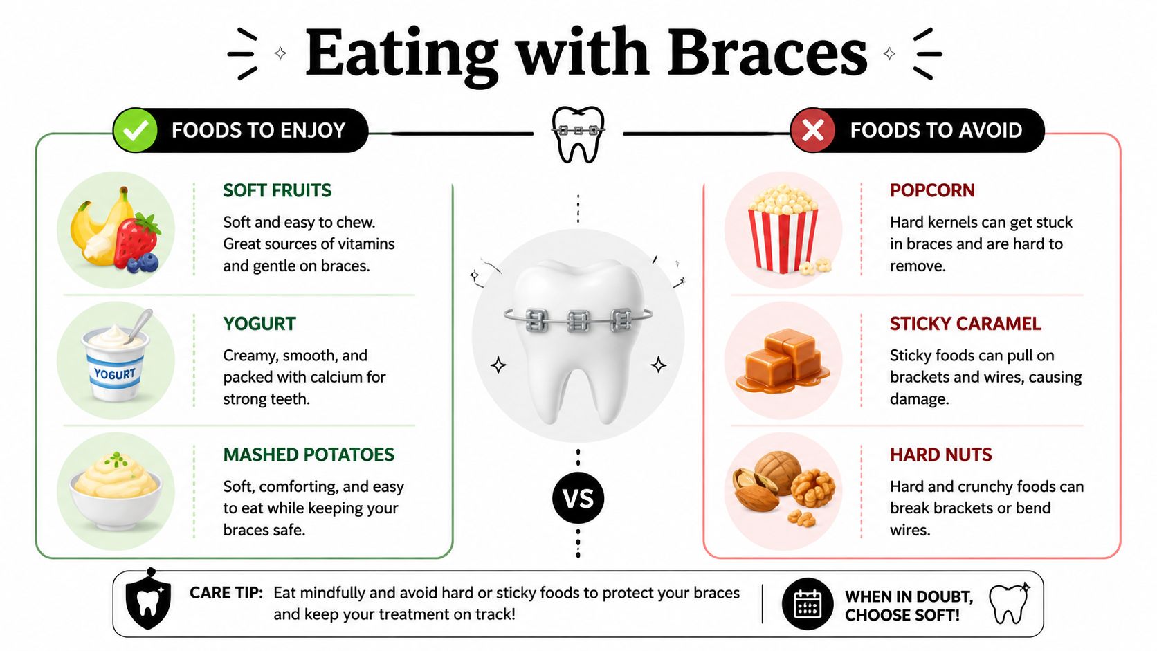 A helpful infographic guide detailing recommended soft foods to eat and foods to avoid while wearing braces.