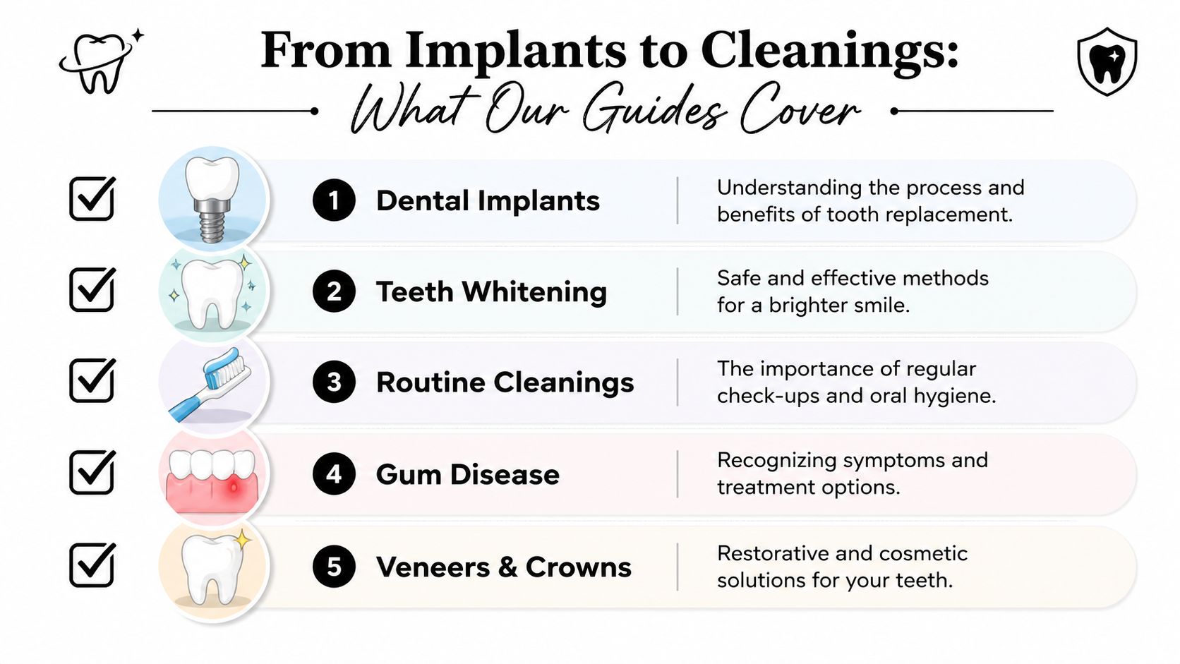 A list graphic titled From Implants to Cleanings showing five dental service guide topics with icons.