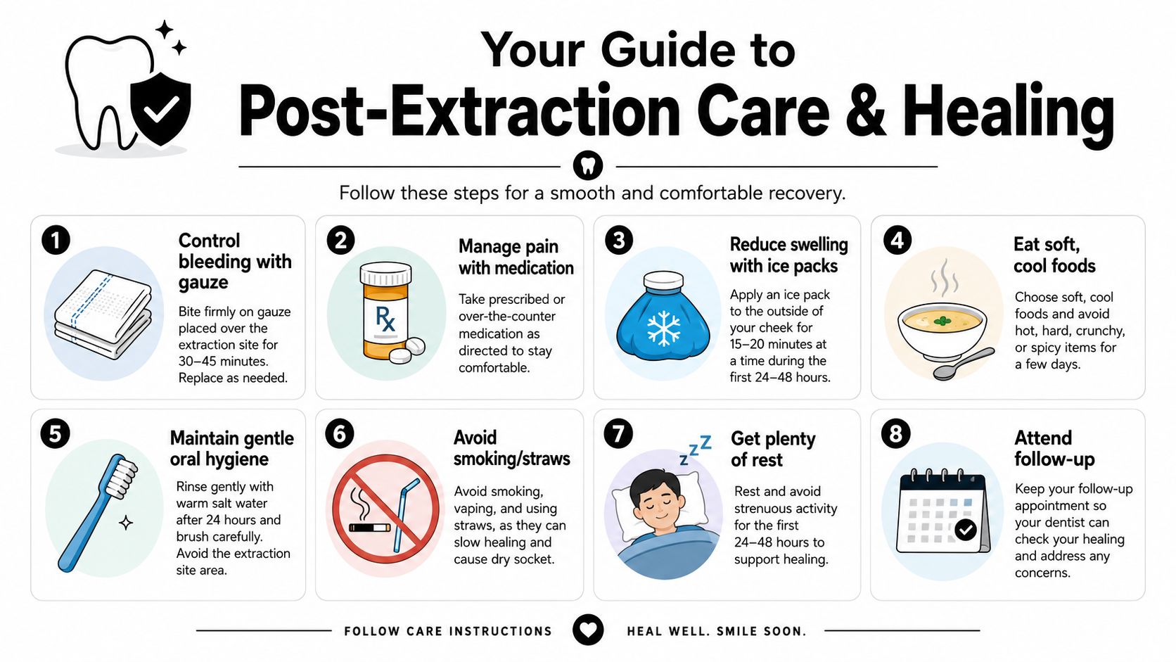 An infographic titled Your Guide to Post-Extraction Care and Healing illustrating eight essential steps for dental recovery.