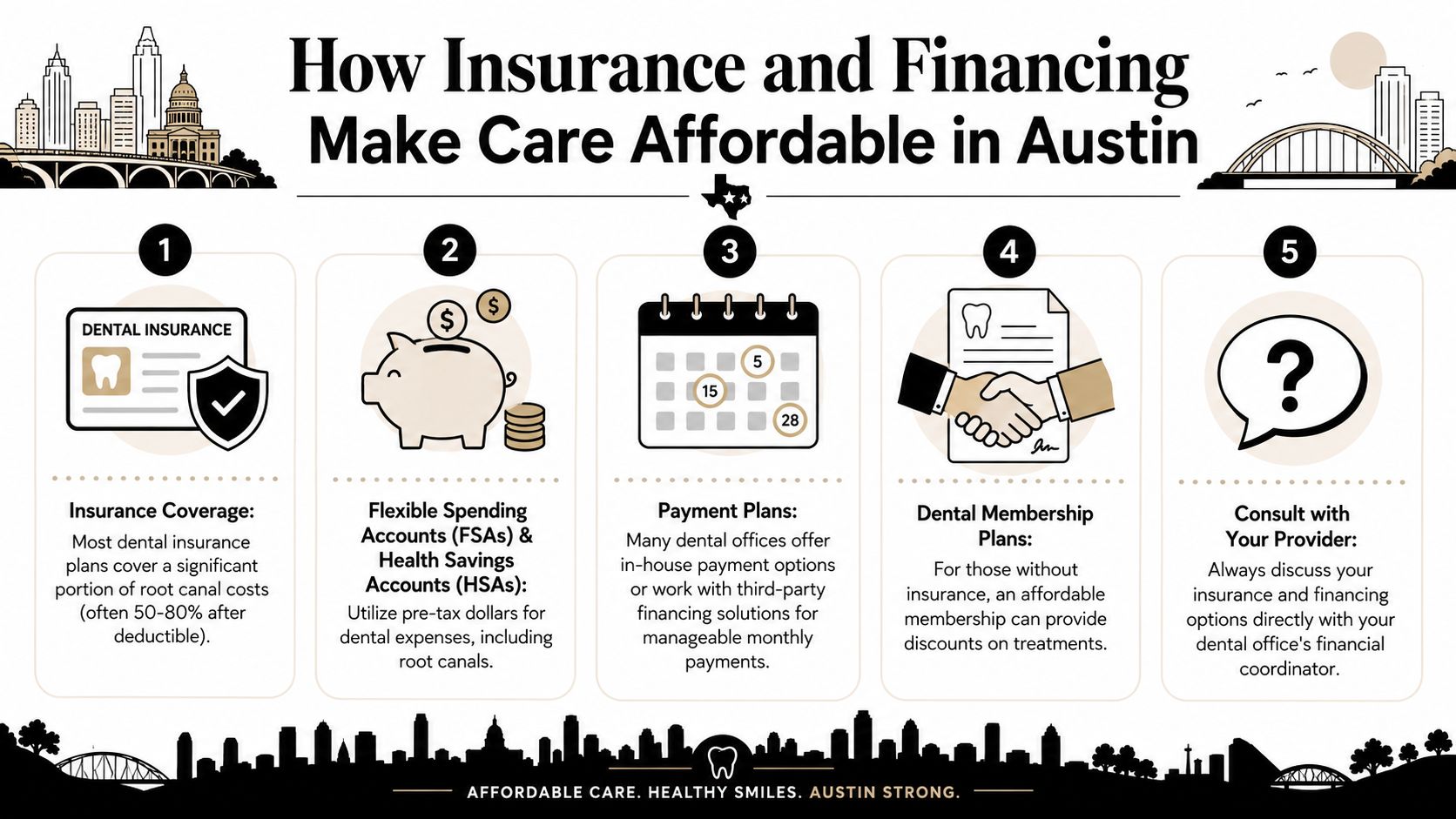 An infographic detailing five ways to make dental care and root canals affordable in Austin, Texas.