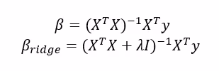 A math equations on a white backgroundAI-generated content may be incorrect., Obraz