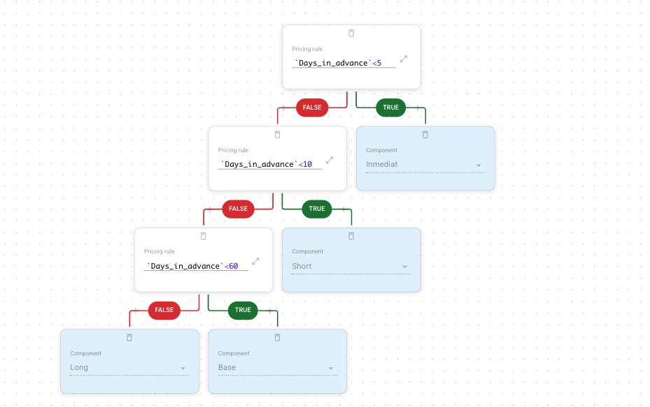 A screenshot of a computerAI-generated content may be incorrect.