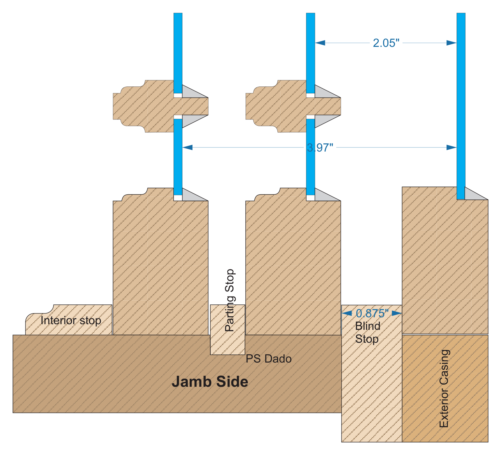 Cross section of a historic window with an exterior storm panel, dimensioned at 2.05 inches between the storm and the upper sash and 3.97 inches between the storm and the lower sash, illustrating the deep cavity in which thermal roll occurs