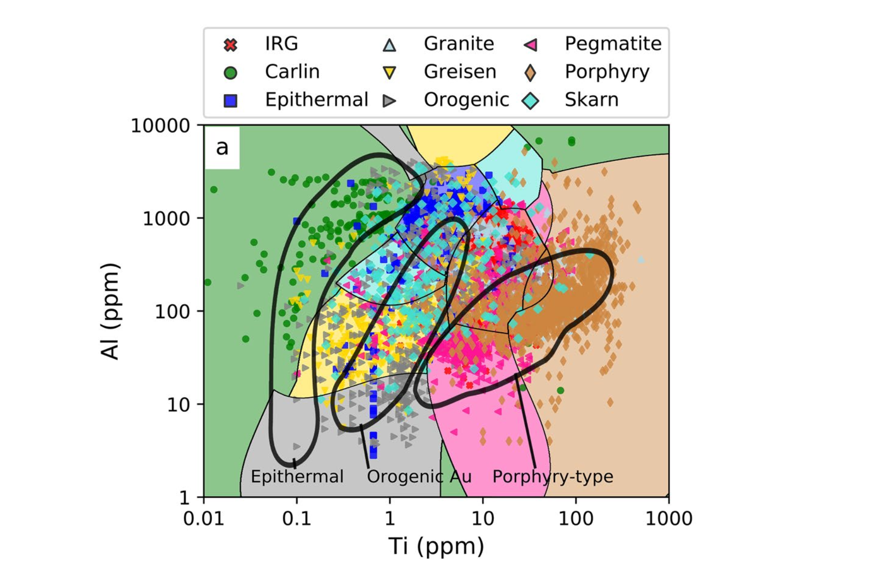 Machine learning models reveal how geological processes are increasingly mediated through computational systems (Wang et al. 2021).