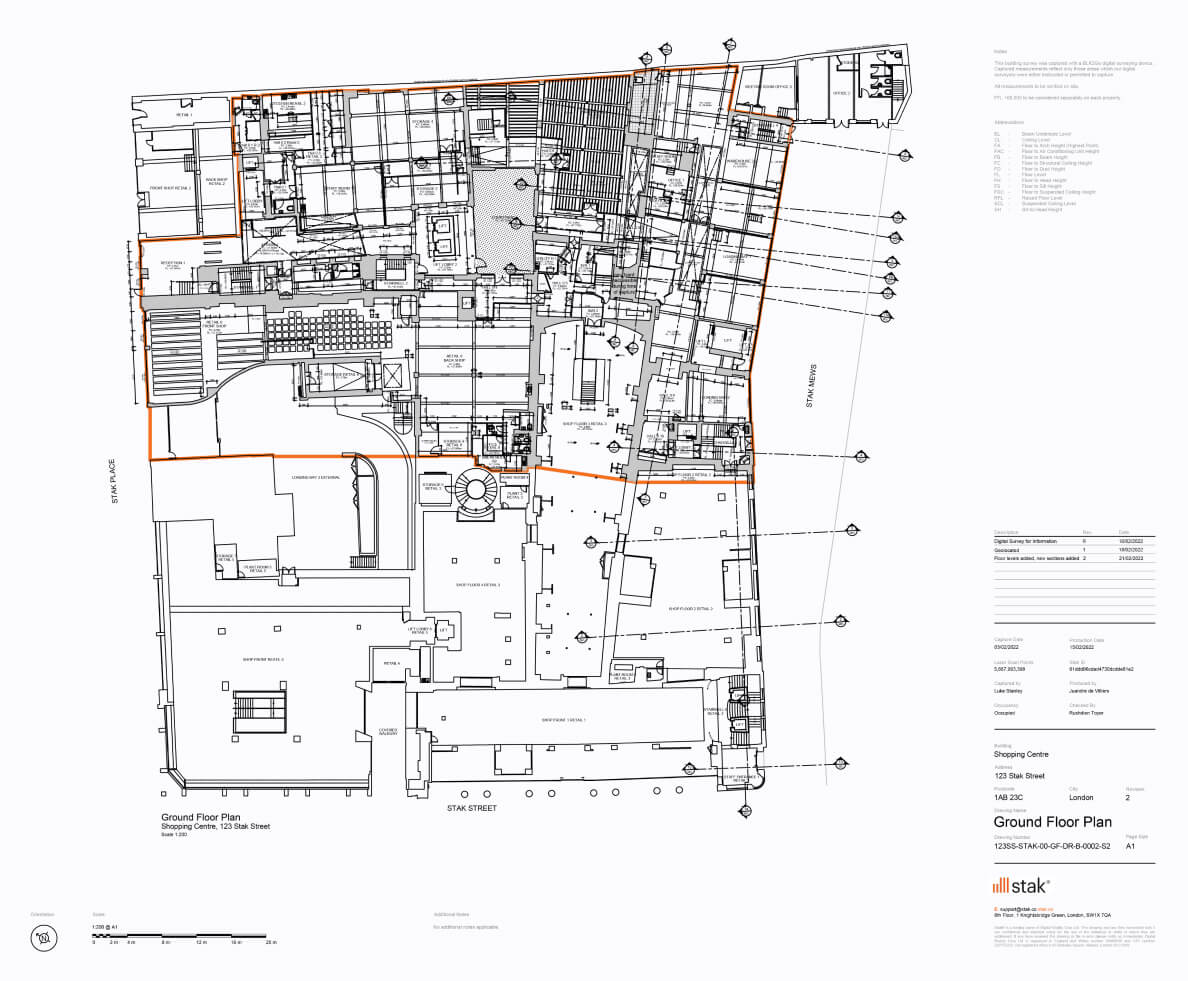 The global leader in measurement data | Stak