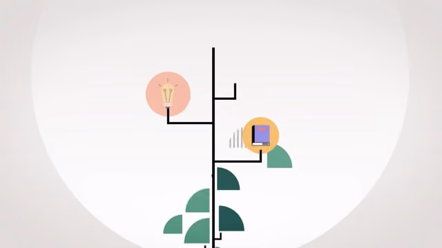 Asana video thumbnail