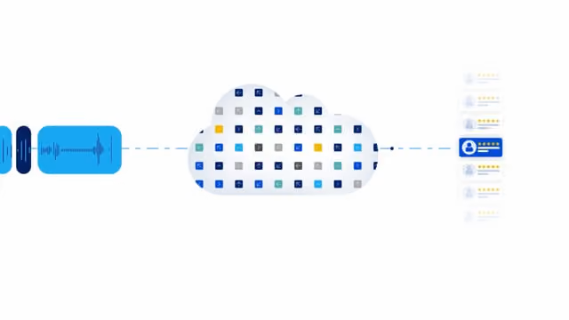 Success KPI AWS video thumbnail