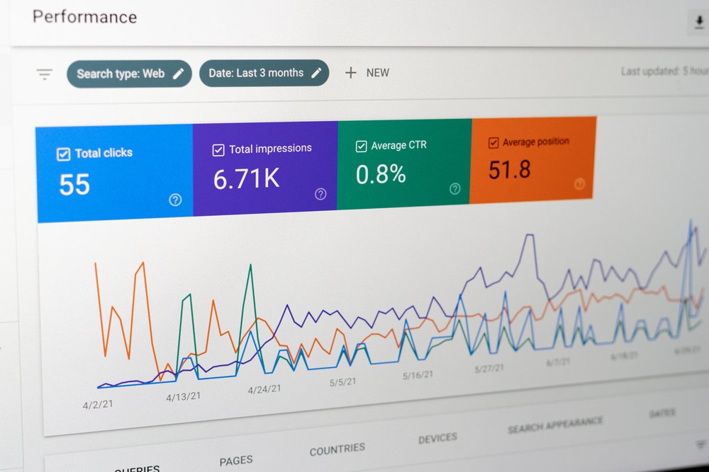Video Marketing Effectiveness Statistics