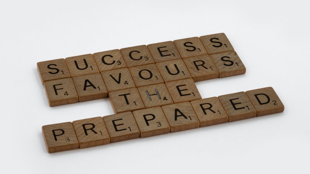 video marketing success