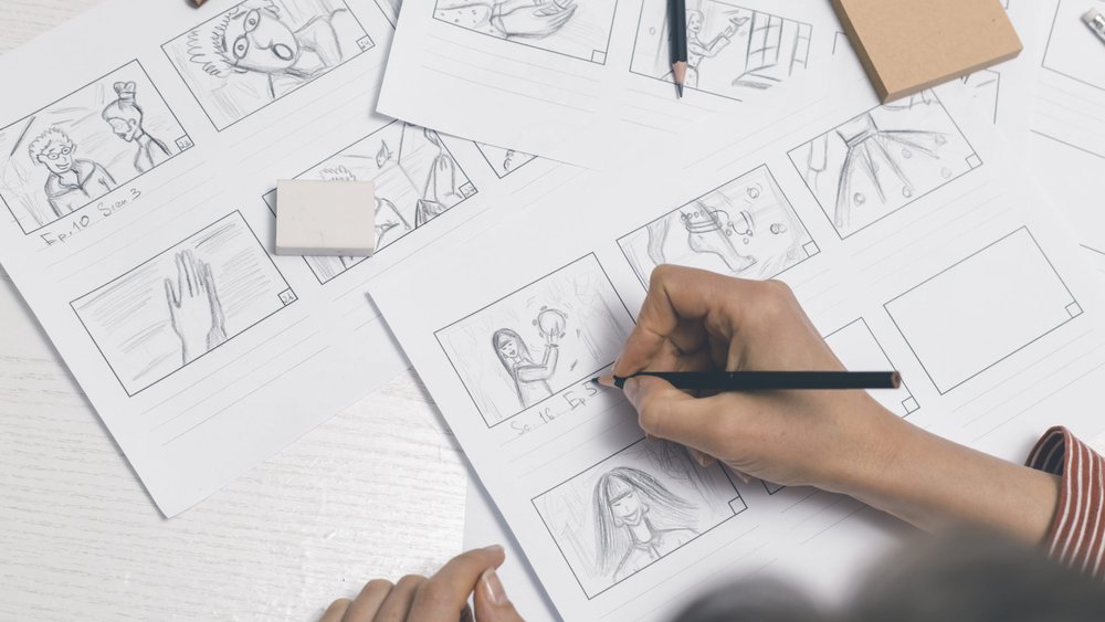 corporate video production pre-production