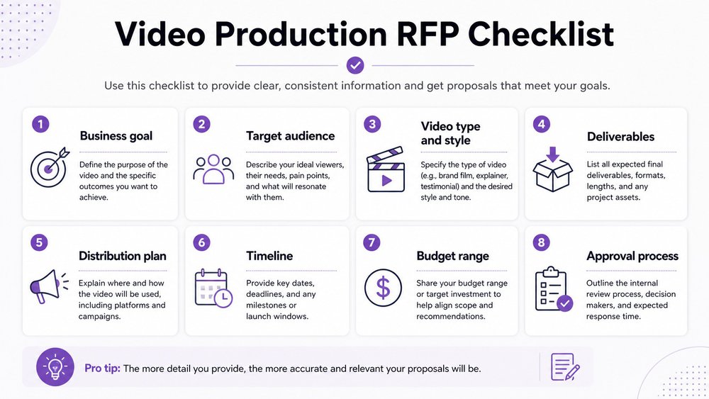 Video RFP Checklist