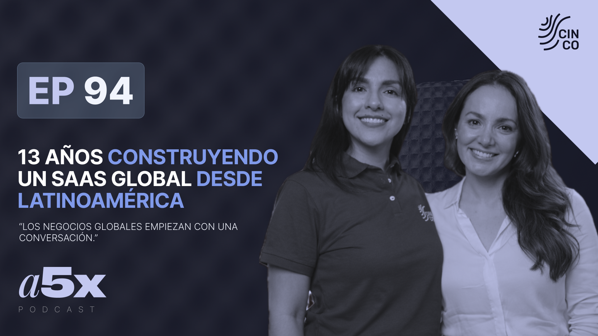13 años construyendo un SaaS global desde Latinoamérica