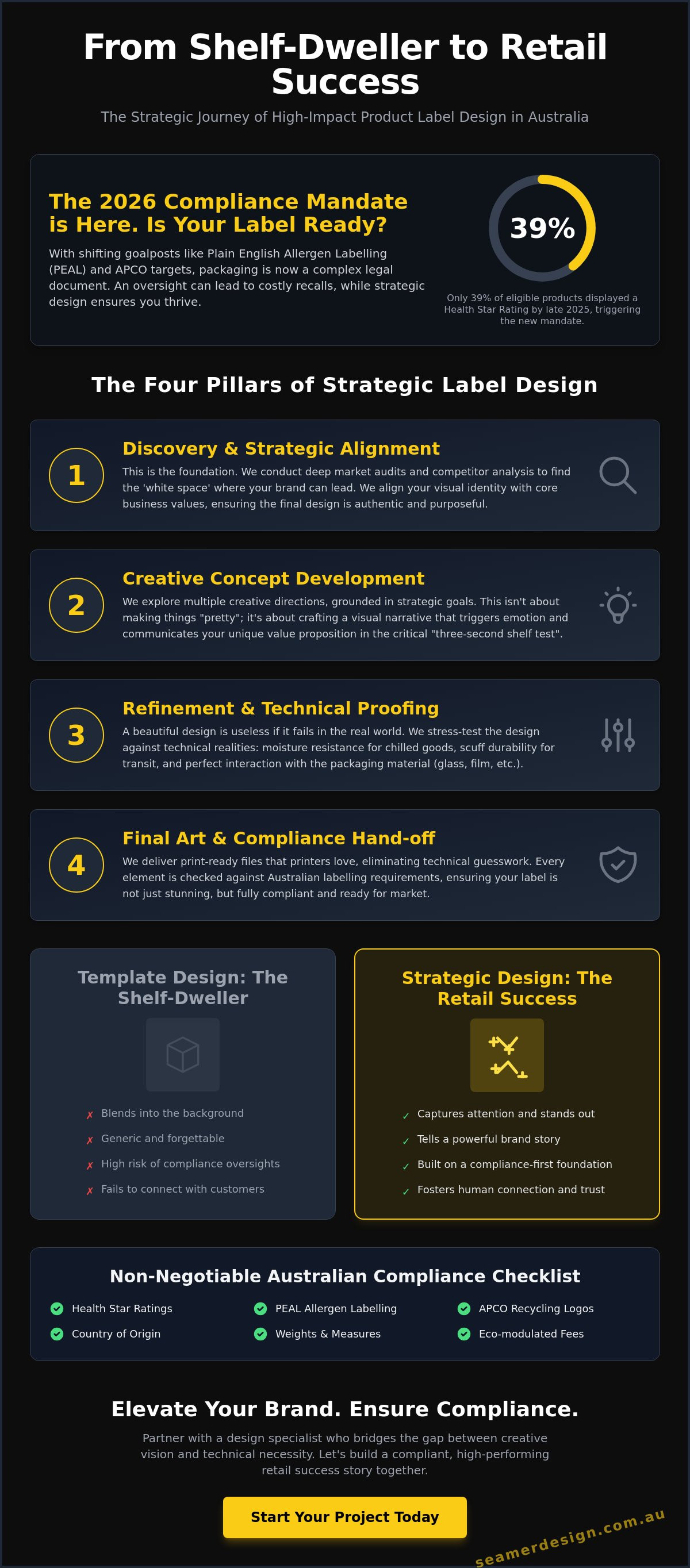 Product label design services