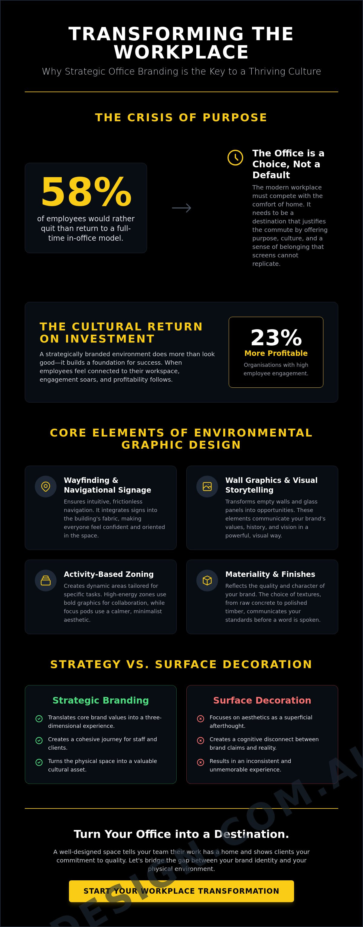 Office branding solutions