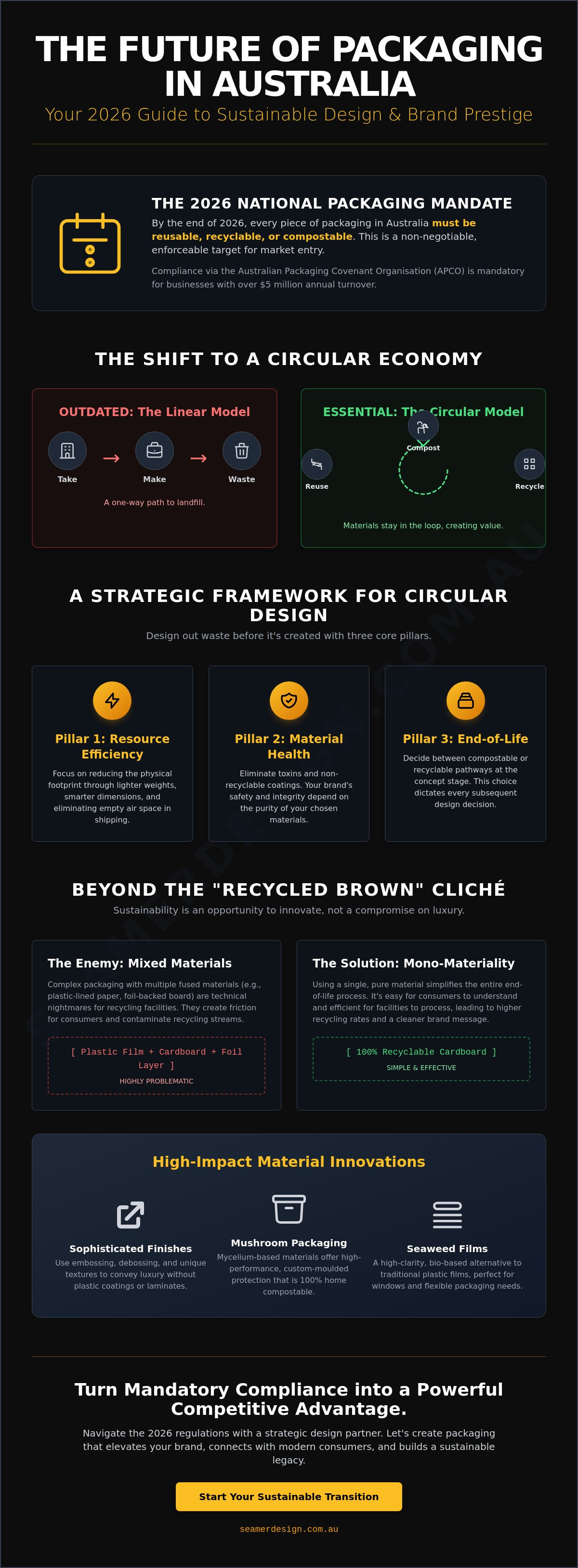 Sustainable packaging design