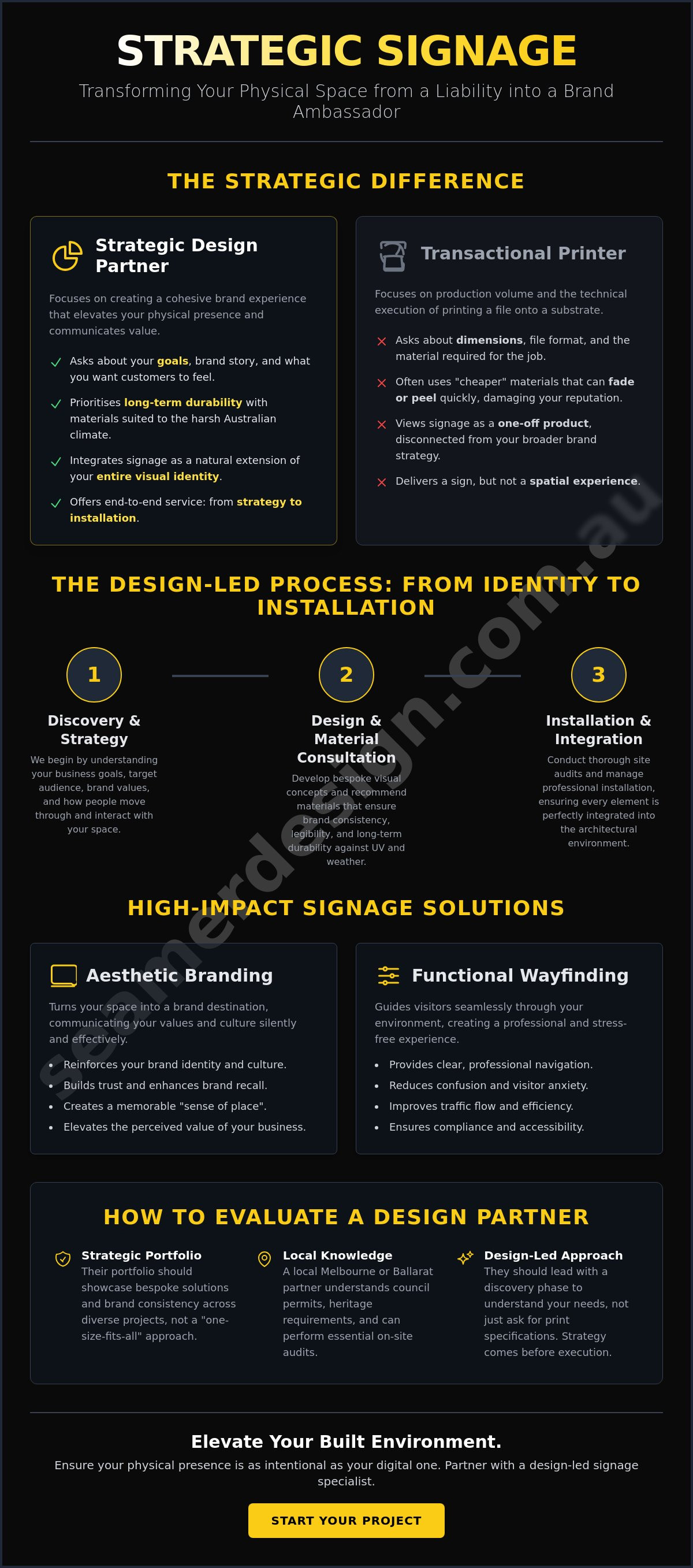 Signage design company