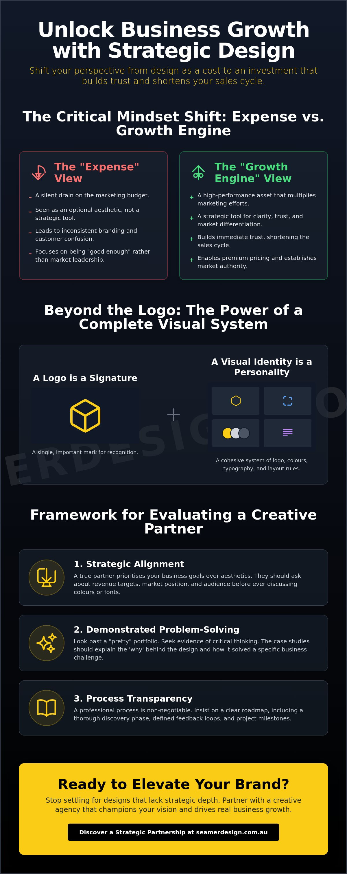 Graphic design services for business