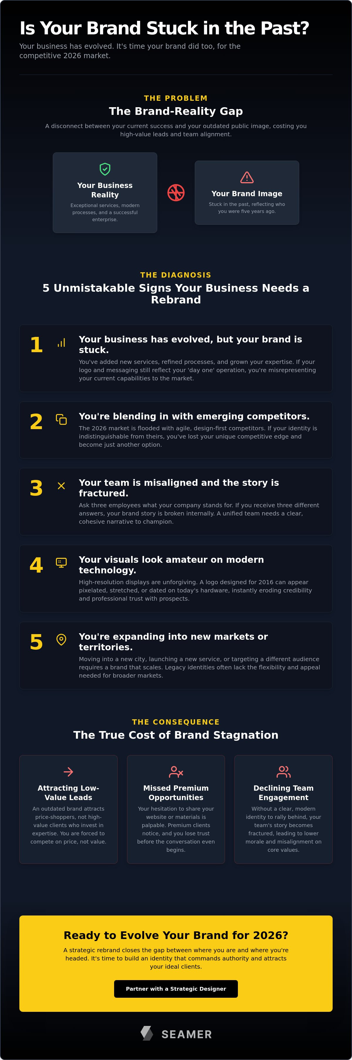 Benefits of rebranding for small business