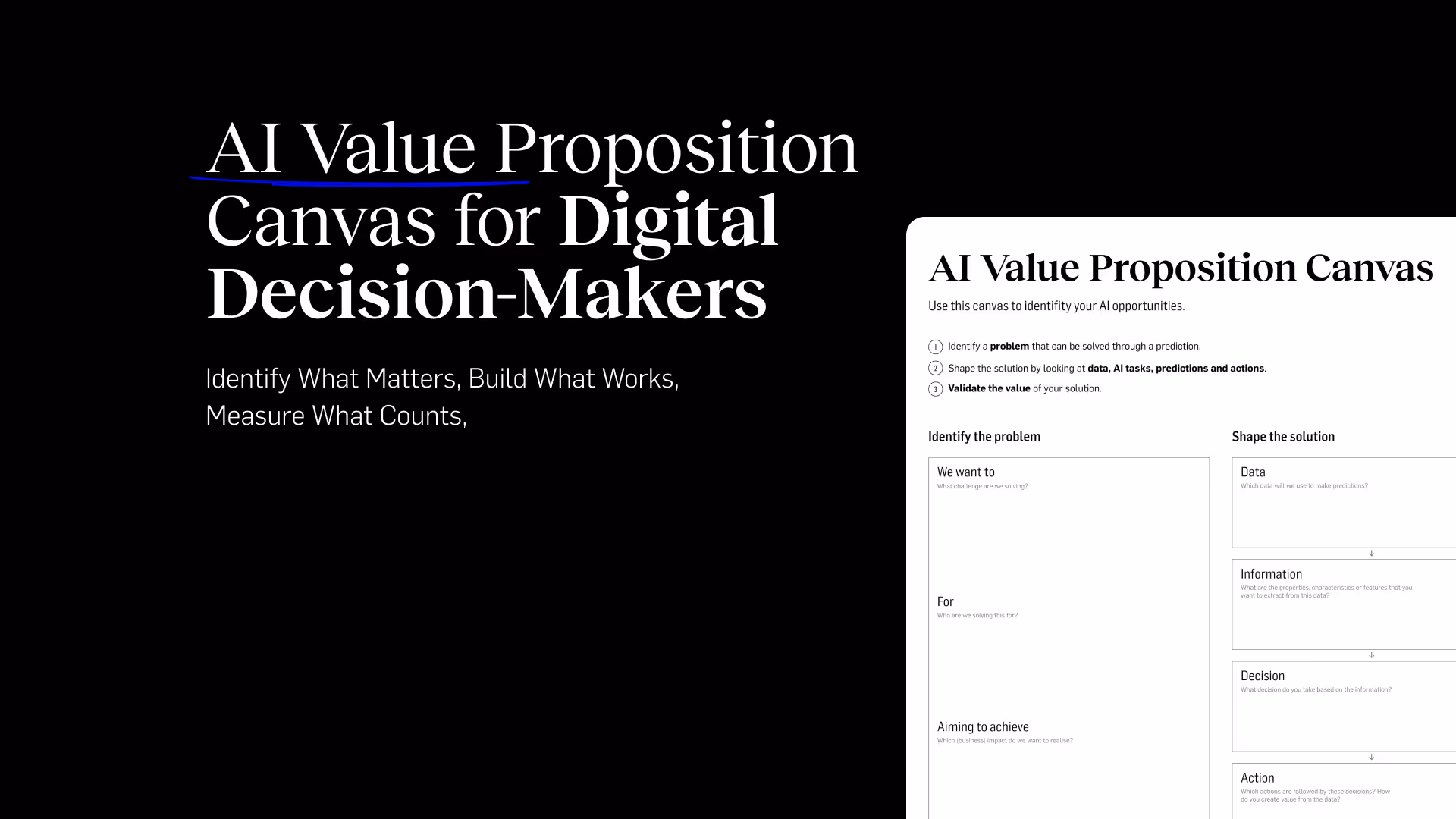 AI Value Proposition Canvas for Digital Leaders