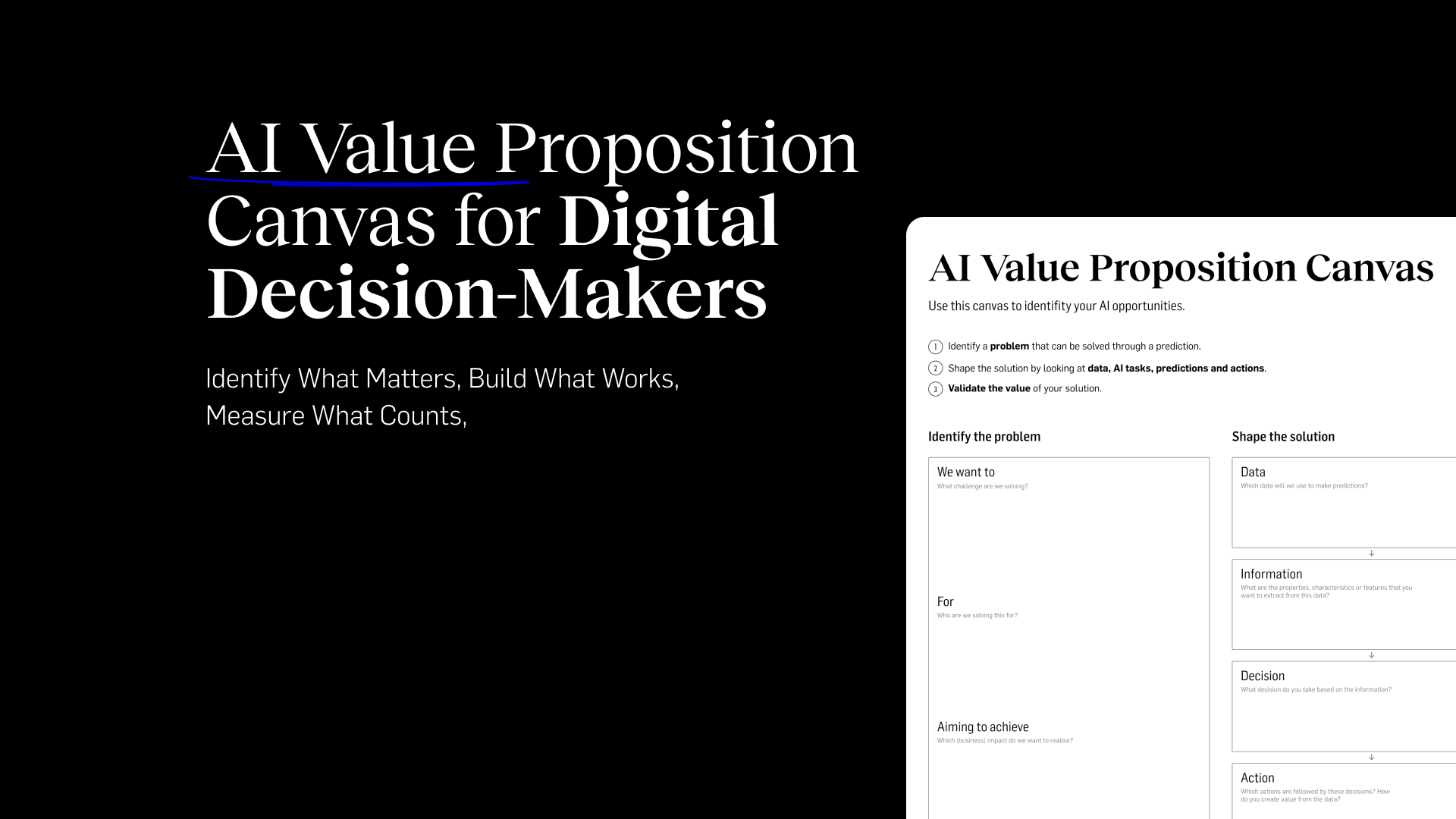 The AI Value Proposition Canvas for Digital Decision Makers  