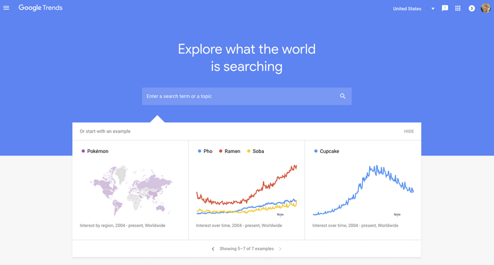 Google Trending searches visualized