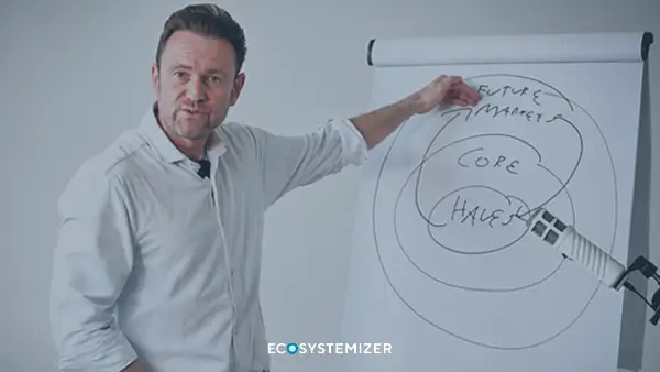 Why Most Companies Fail in Future Markets — Insights from a Stage Hero Pitch Night