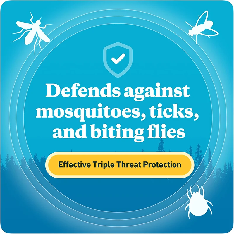 Infographic with text reading "Defends against mosquitoes, ticks, and biting flies. Effective triple threat protection"