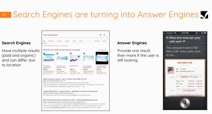 Search engines vs answer engines