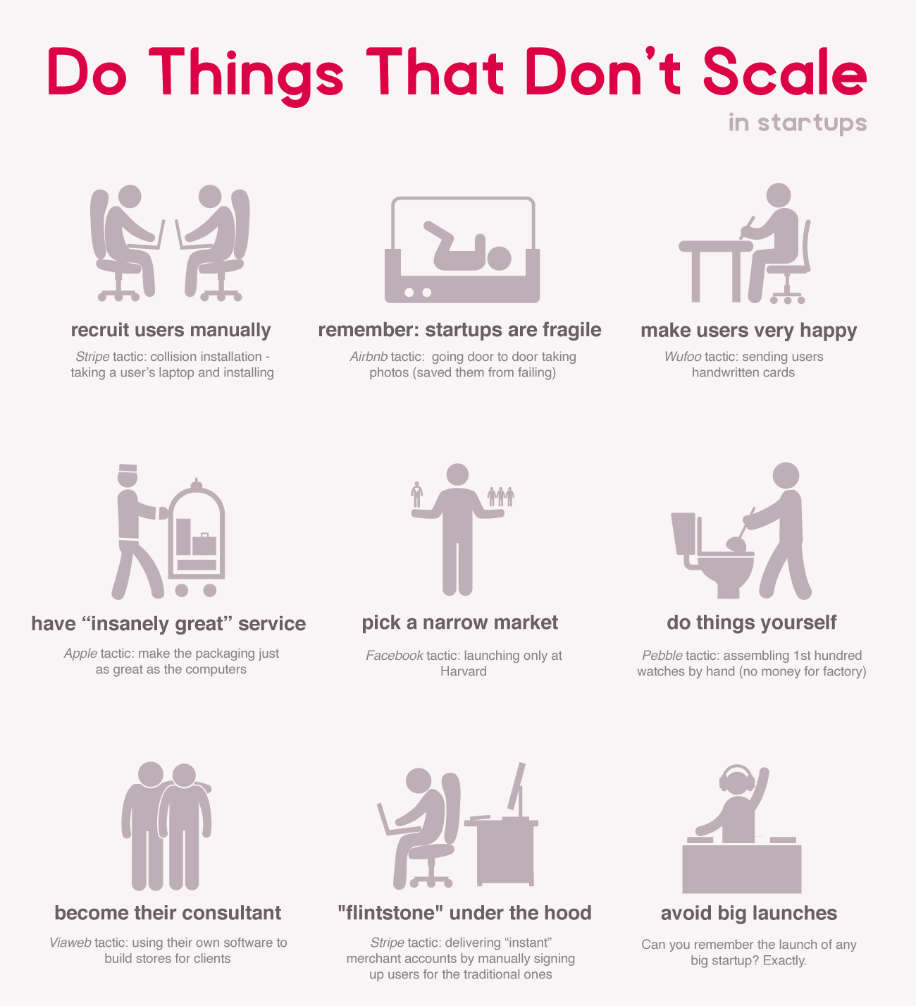 Non-scalable marketing tactics for startups