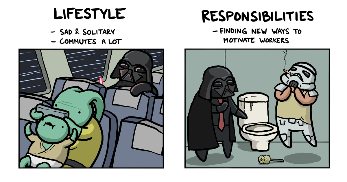How To Build A Buyer Persona (If You Want To Sell A Death Star)