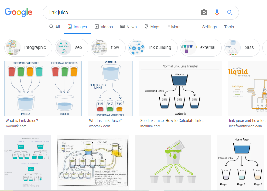 Google image search results - example