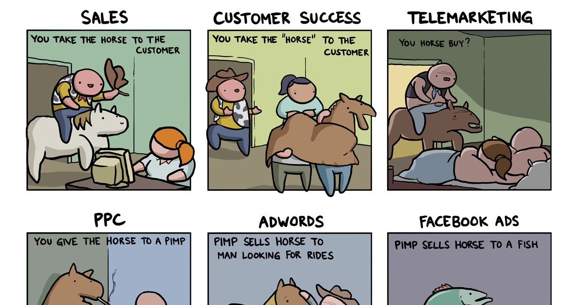How To Sell A Horse Like A Startup [Comic]