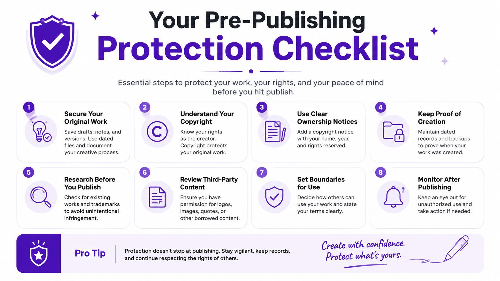 A checklist infographic titled Your Pre-Publishing Protection Checklist with eight steps to protect intellectual property before publishing.