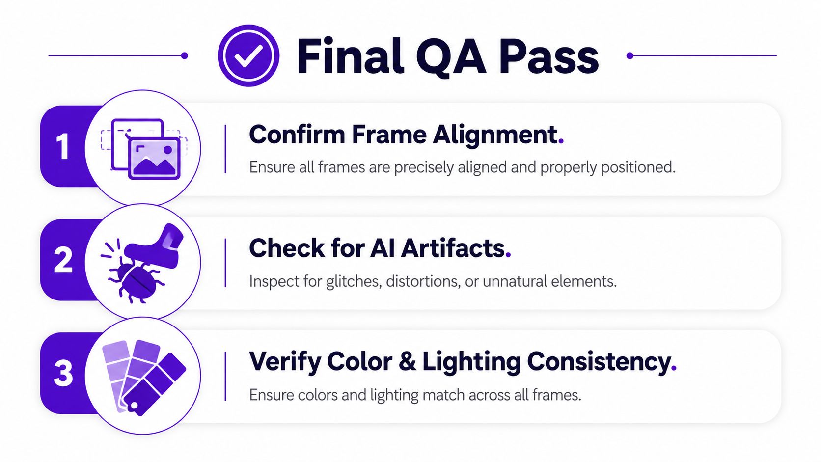 A checklist infographic titled Final QA Pass with three steps for image editing and quality assurance.