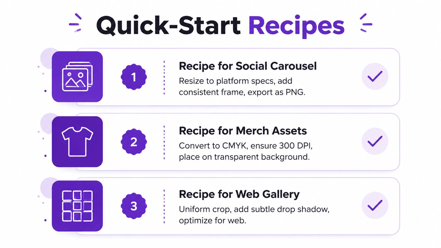 A diagram displaying three Quick-Start Recipes for batch processing images: Social Carousel, Merch Assets, and Web Gallery.