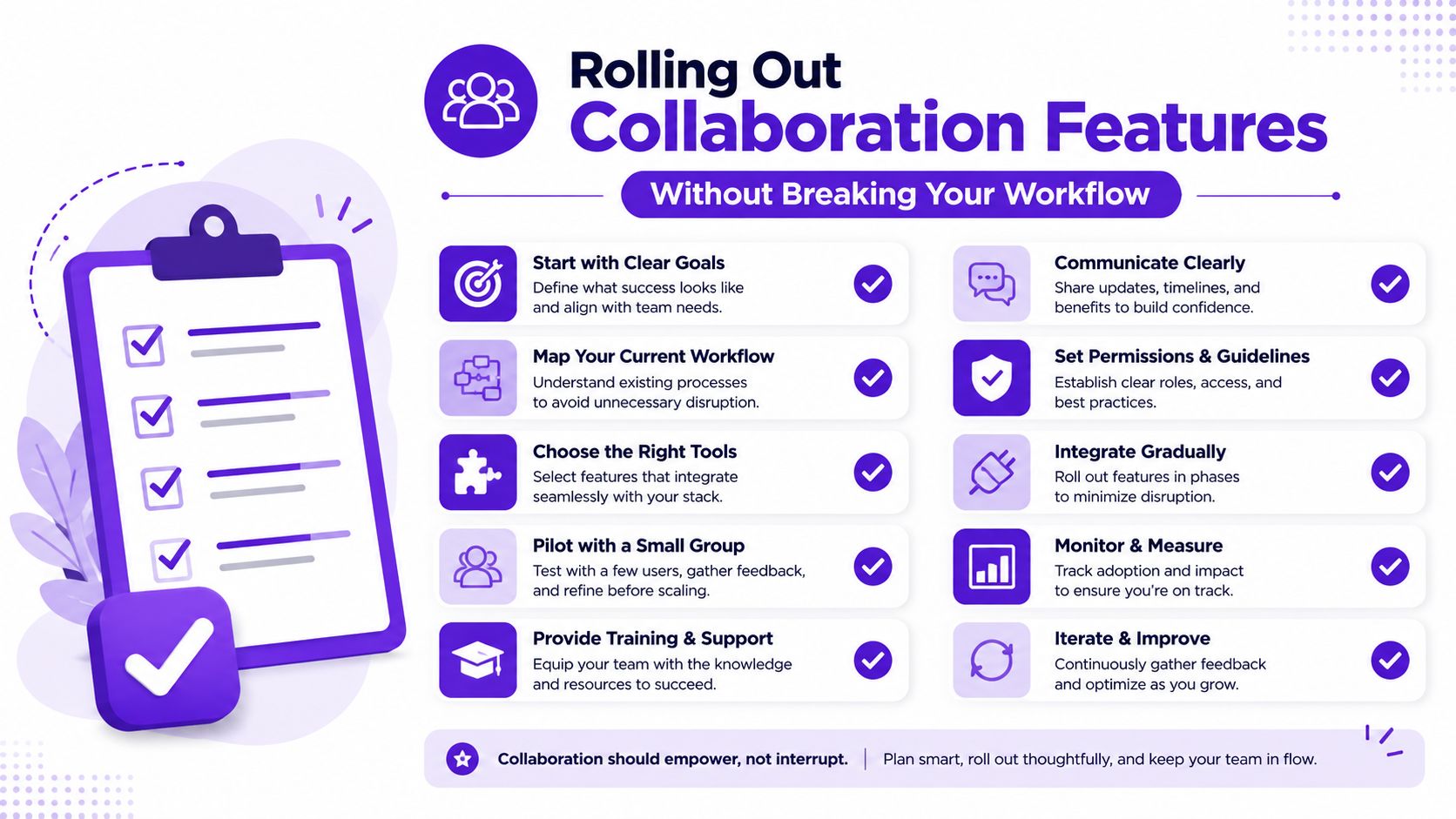An infographic outlining ten strategic steps for rolling out new collaboration features without disrupting team workflows.