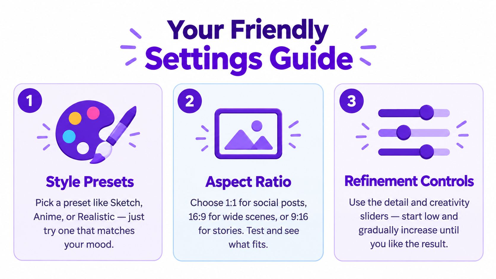 A friendly instructional graphic guiding users through AI image generator settings including style, aspect ratio, and controls.