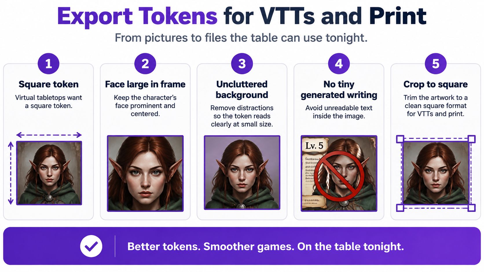 A five-step guide on how to create and crop square character tokens for tabletop RPG gaming.