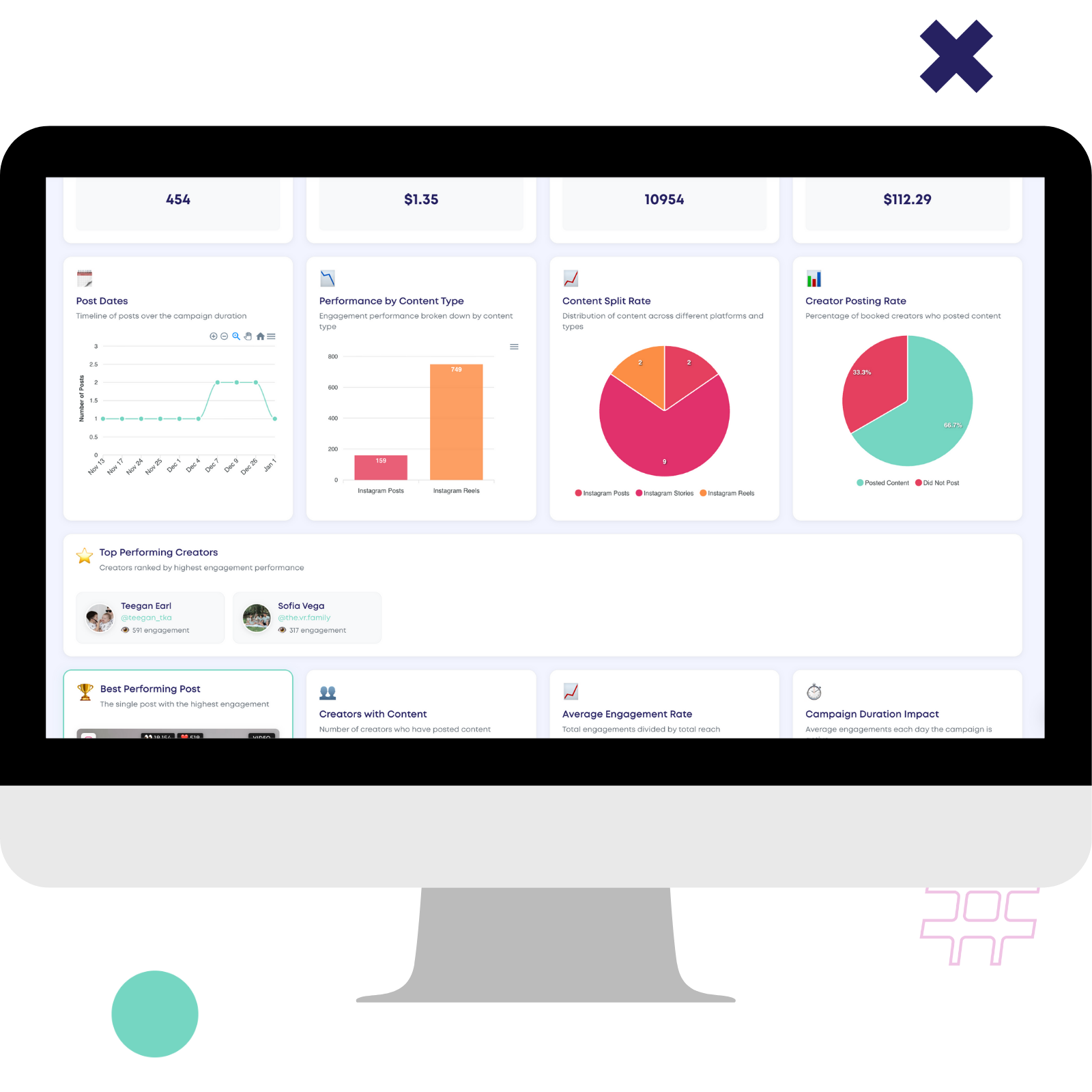 Woman stretching her legs upward 