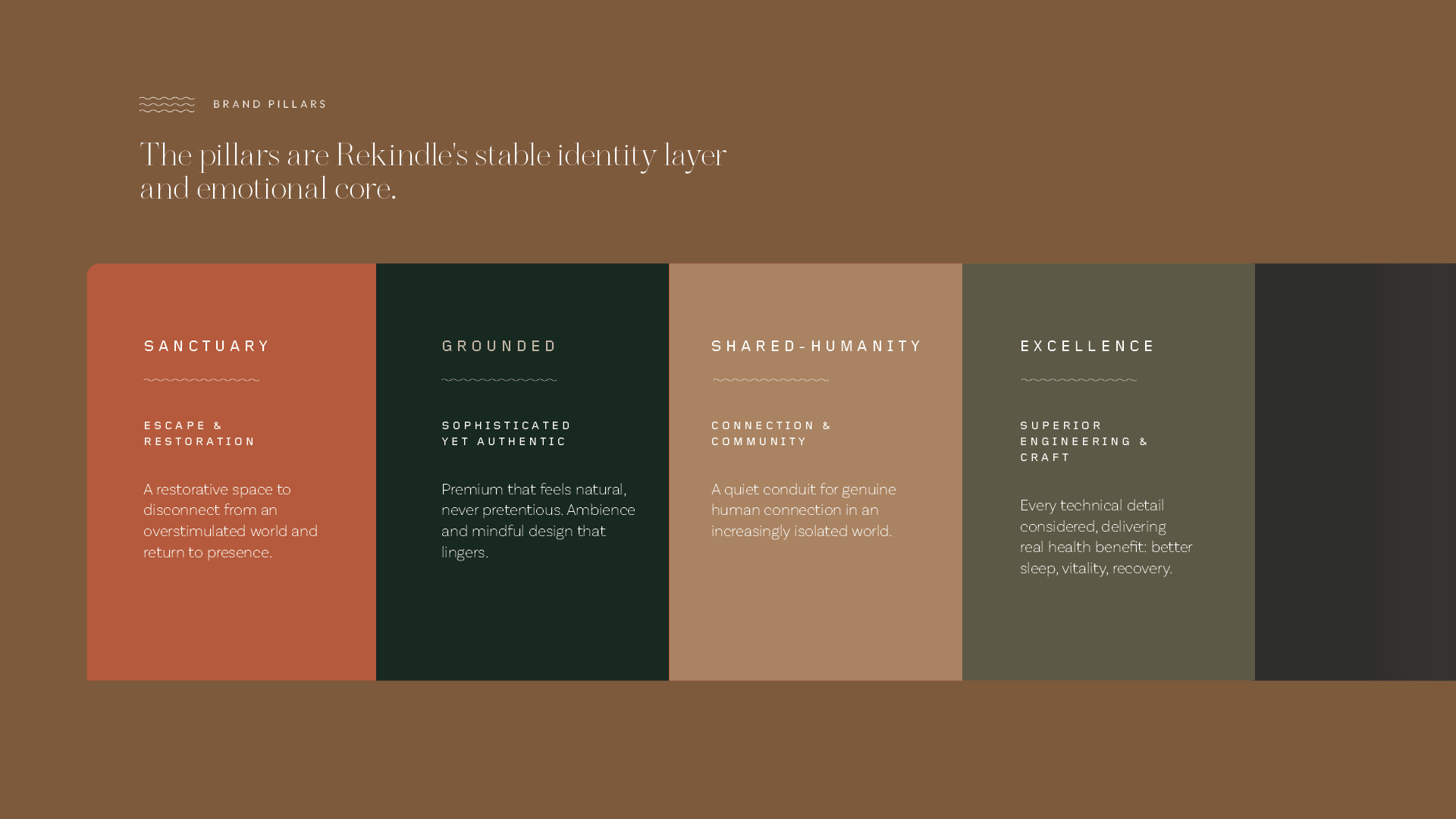 Sample project