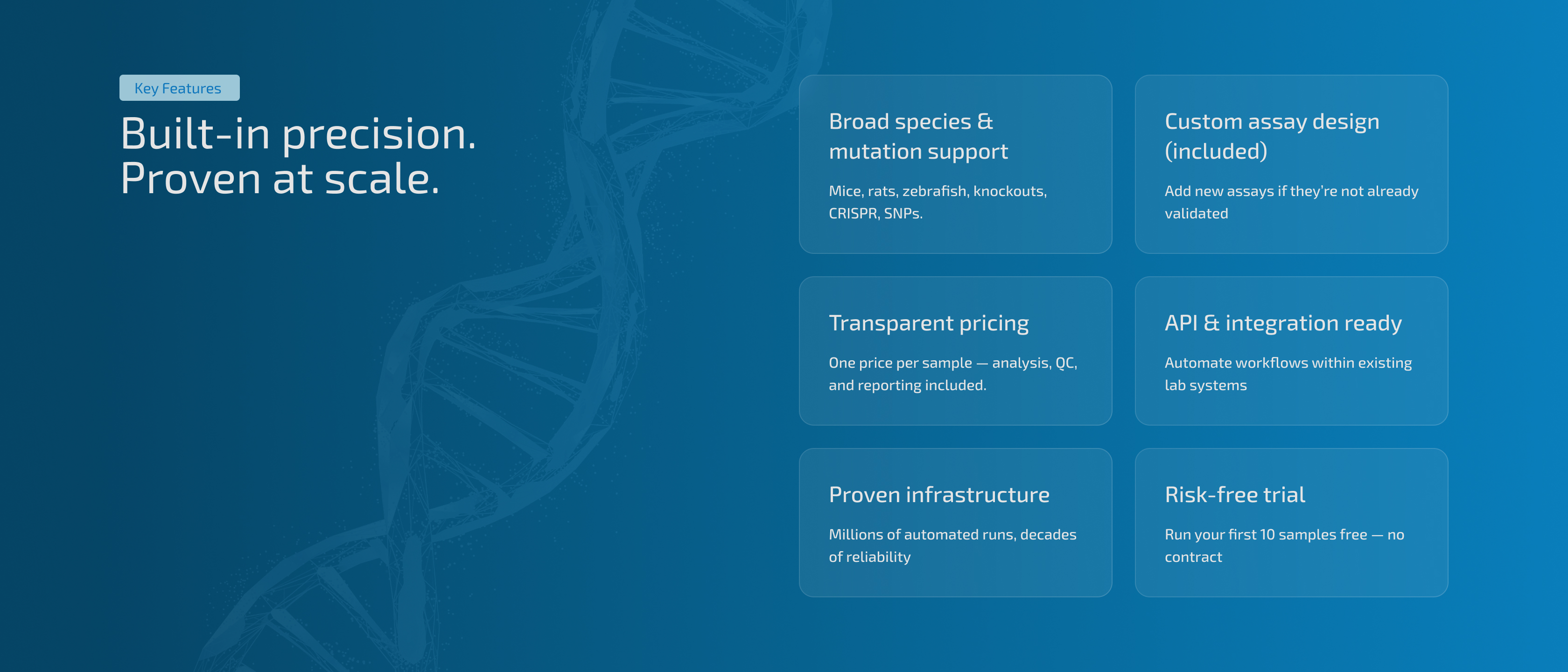 Blue background with DNA strand and text highlighting key features of precision and scalable genetic testing benefits.