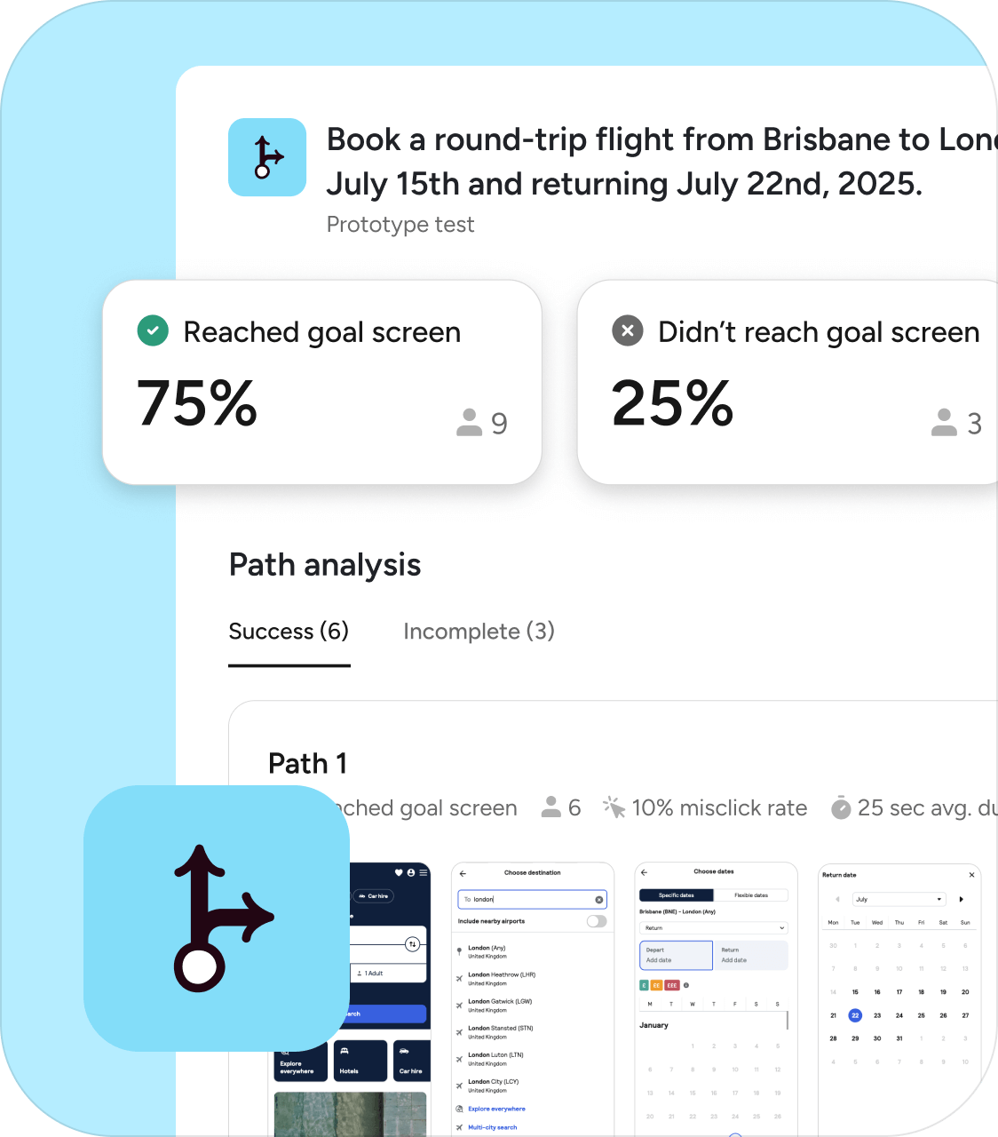 Dashboard mockup