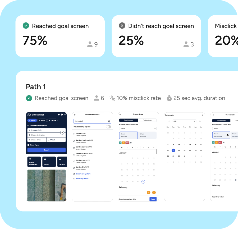 Dashboard mockup