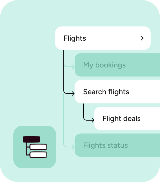 Dashboard mockup