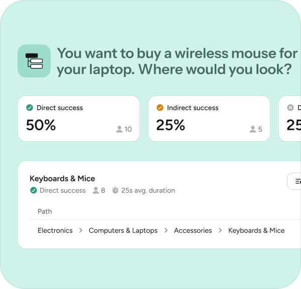 Dashboard mockup