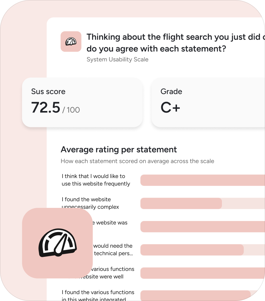 Dashboard mockup