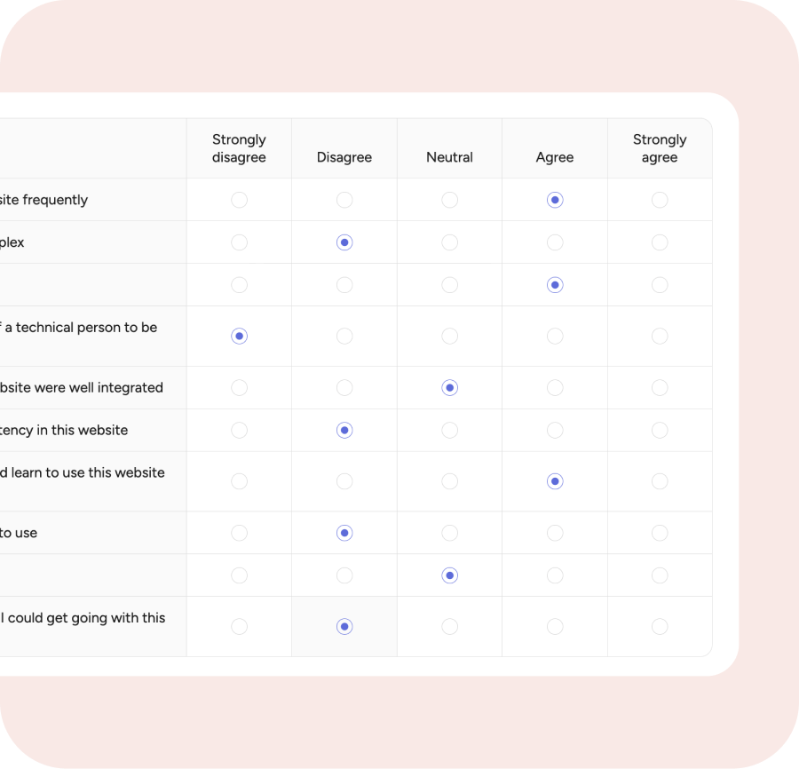 Dashboard mockup
