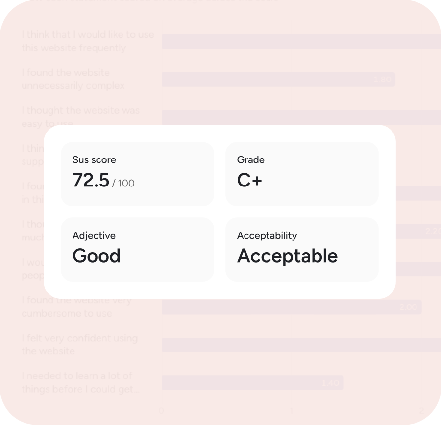 Dashboard mockup